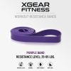 XG-PRO Heavy Duty Exercise Resistance Bands